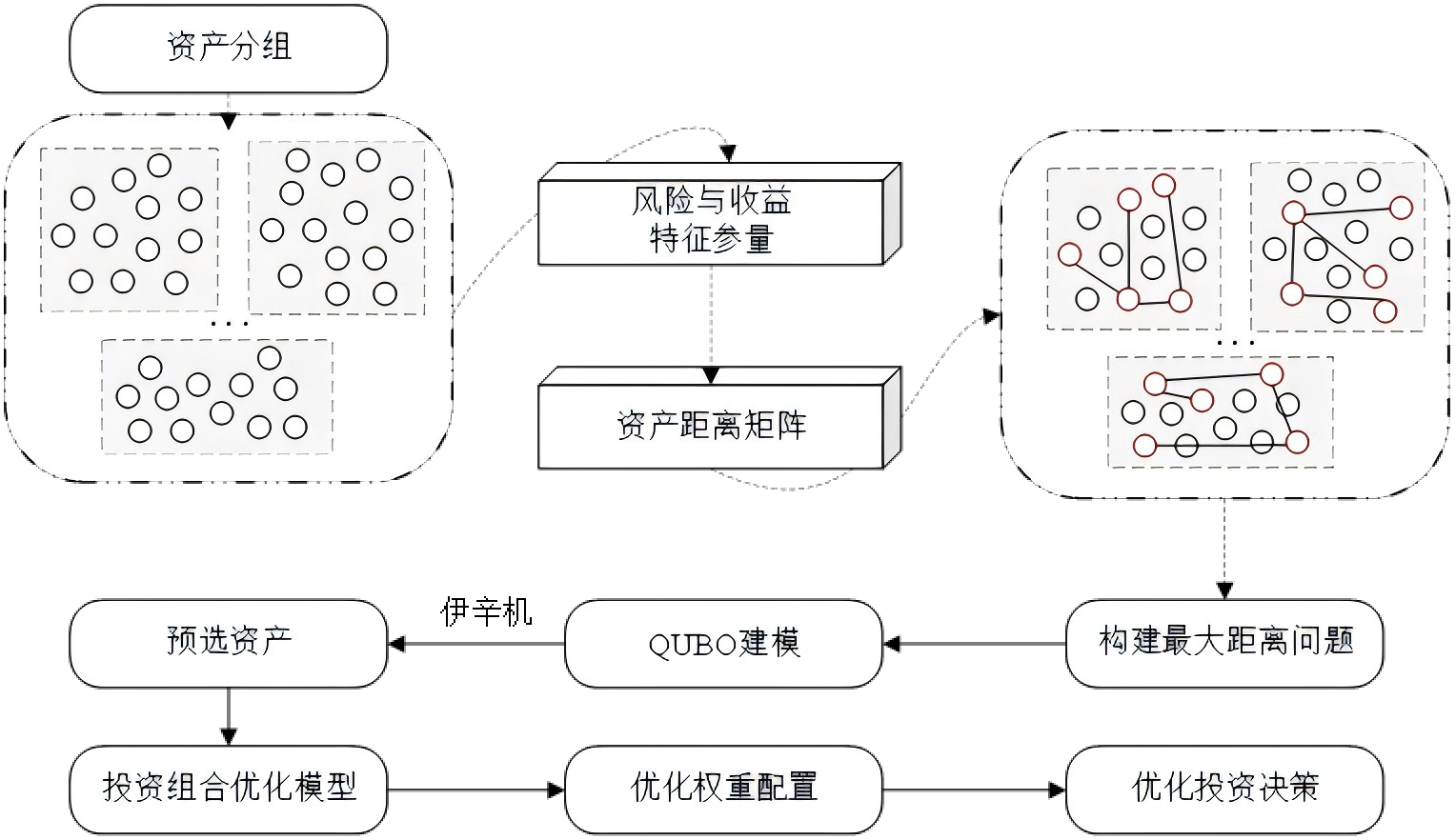研究框架.png