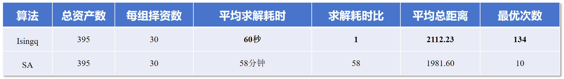 择资.png